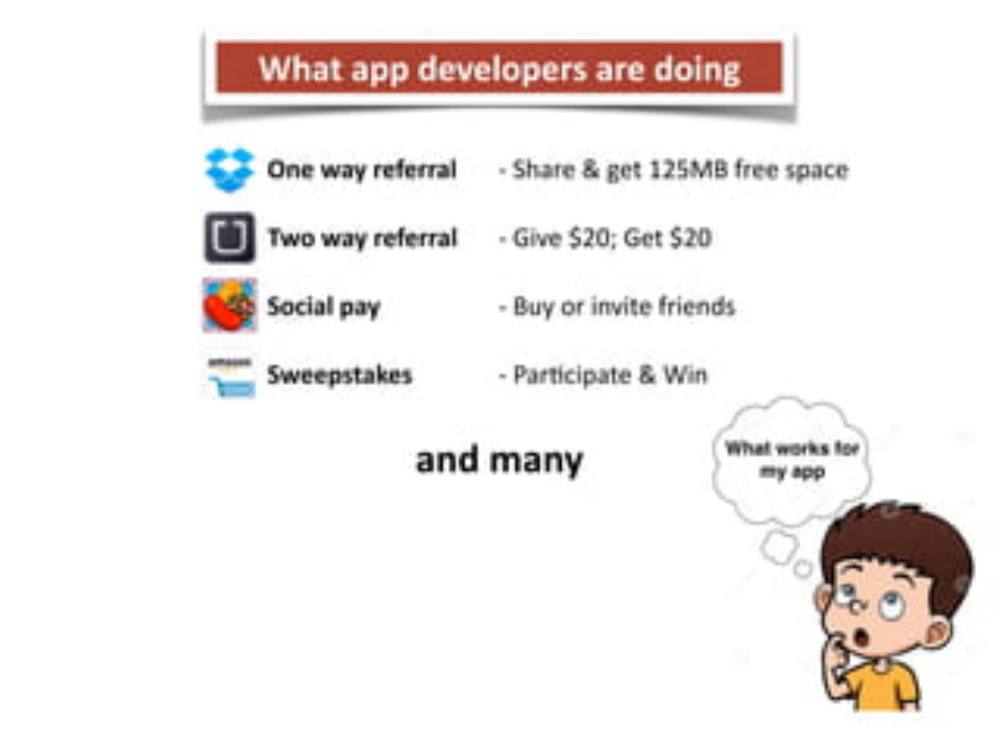 AppVirality pitch deck, cover slide
