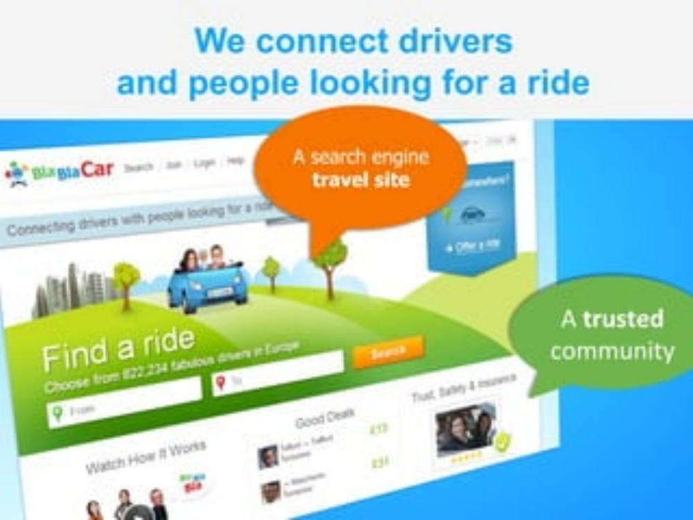 BlaBlaCar pitch deck, cover slide