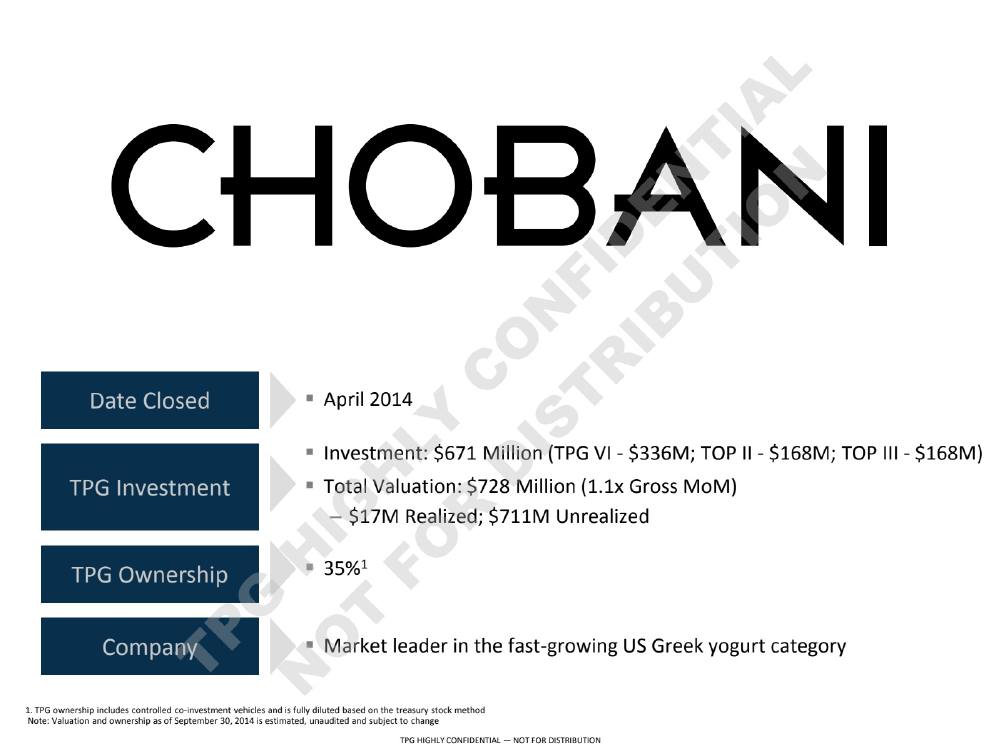 Chobani pitch deck, cover slide