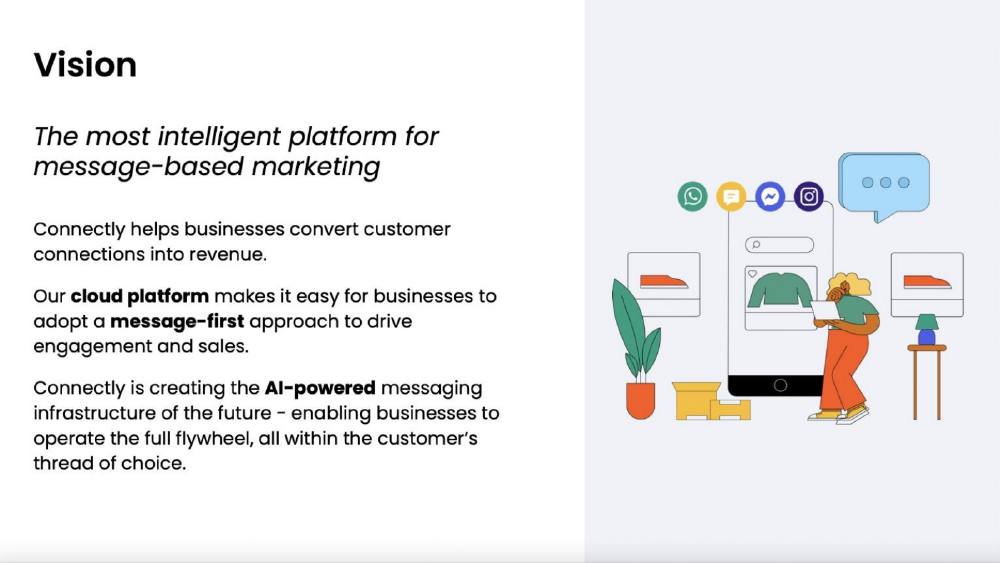 Connectly pitch deck, cover slide
