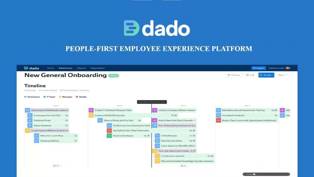 Dado pitch deck, cover slide