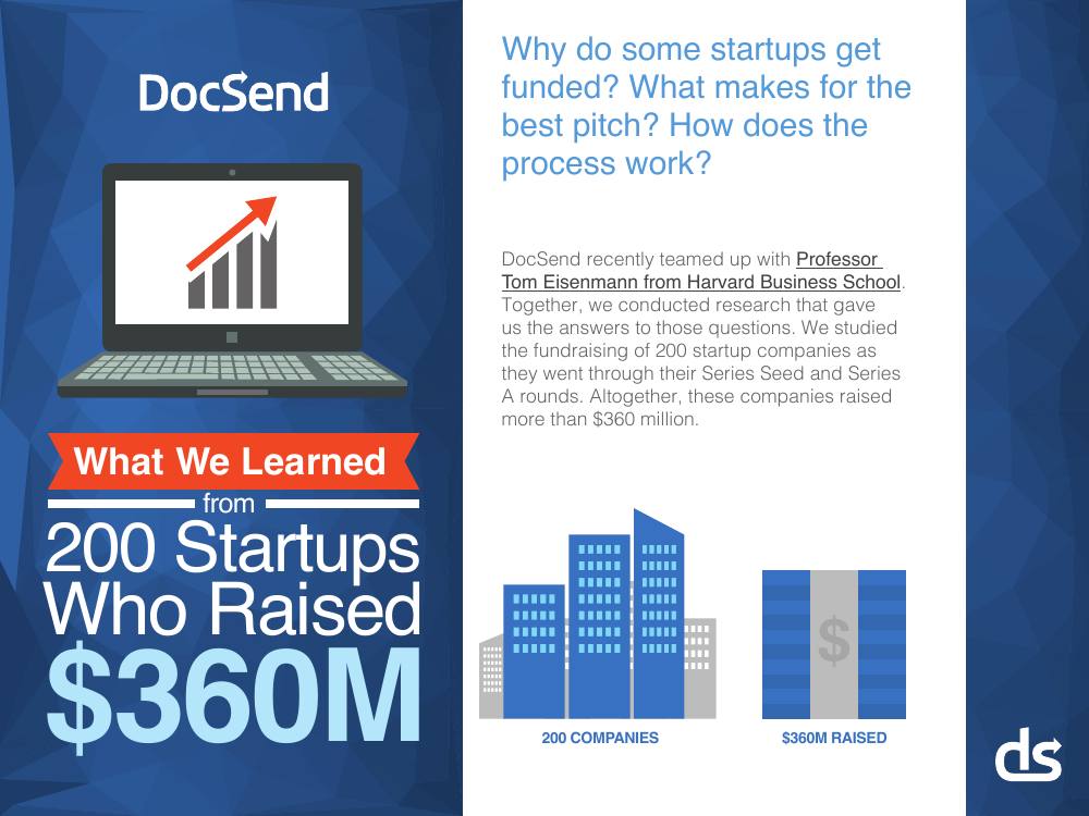 DocSend pitch deck, cover slide