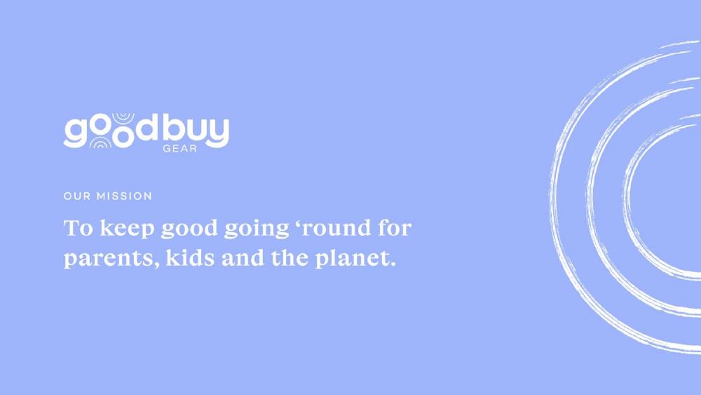 GoodBuy Gear pitch deck, cover slide