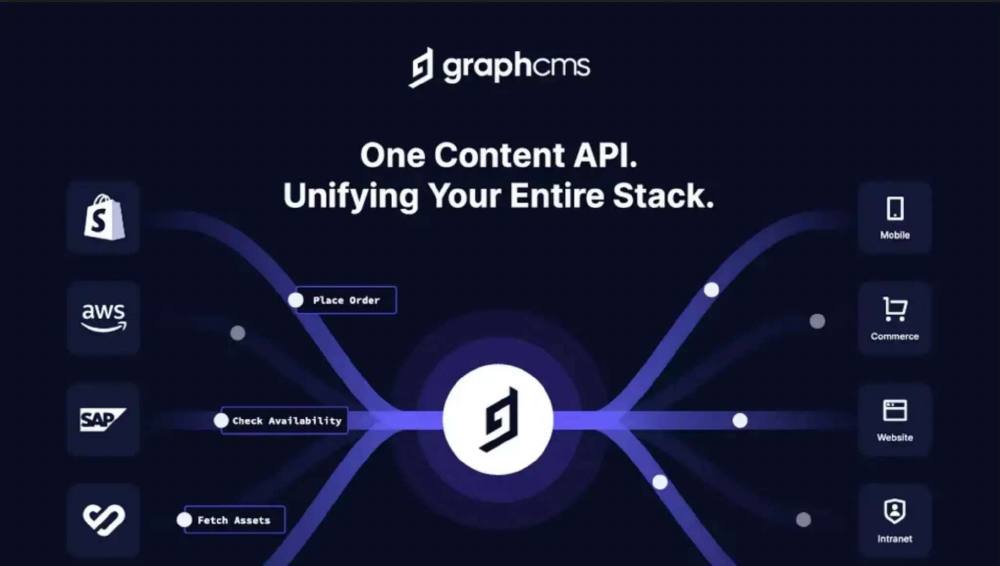 Graphcms pitch deck, cover slide