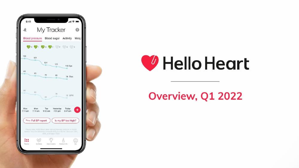Hello Heart pitch deck, cover slide