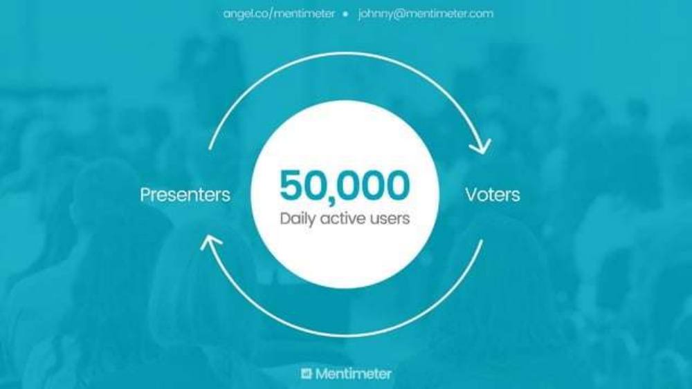 Mentimeter pitch deck, cover slide