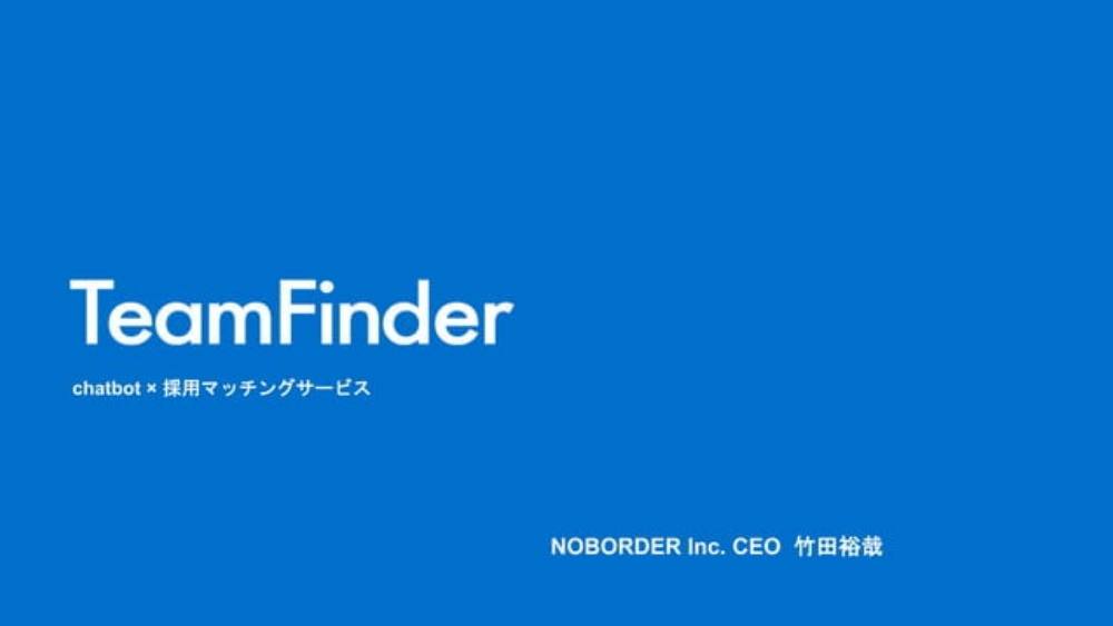 NOBORDER pitch deck, cover slide