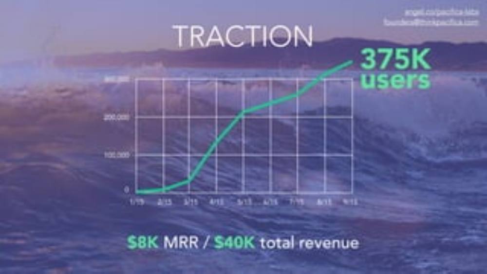 Pacifica Labs pitch deck, cover slide