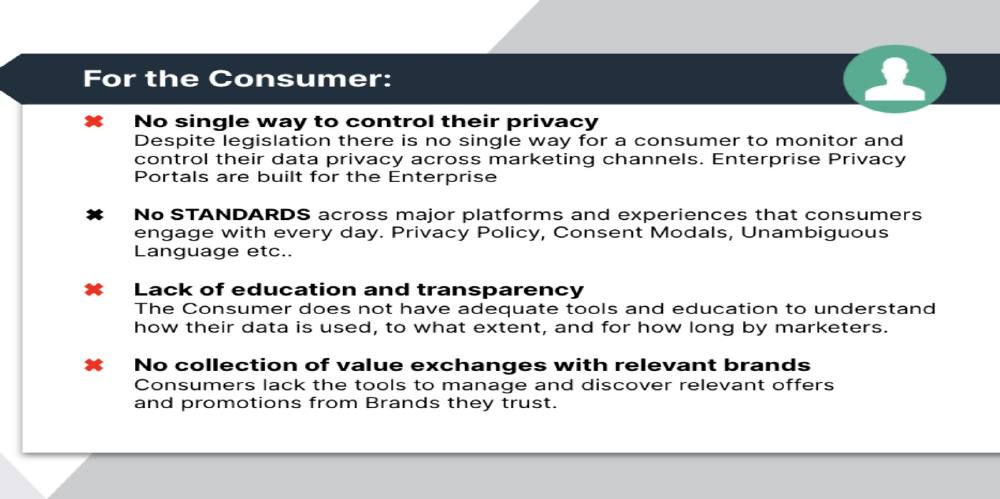 Qonsent pitch deck, cover slide