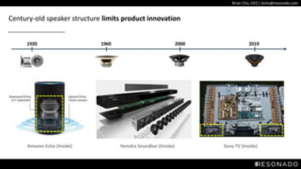Resonado Labs pitch deck, cover slide