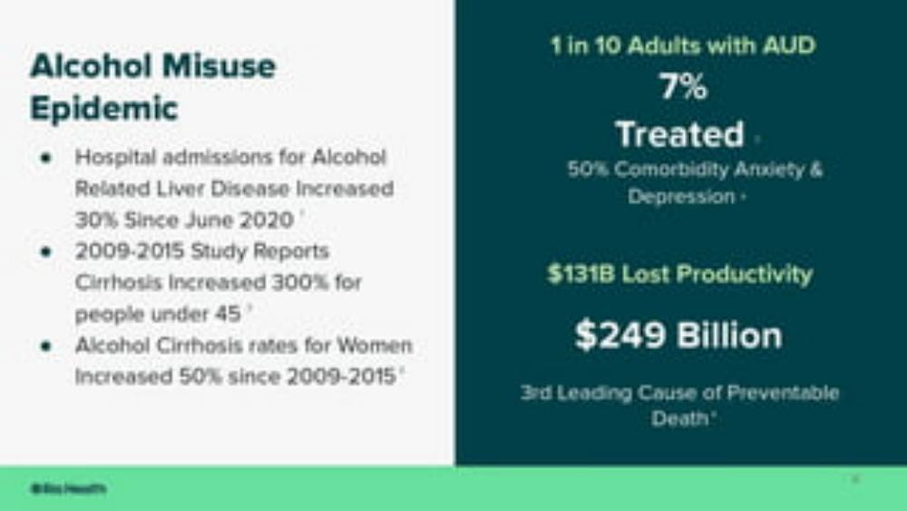 Ria Health pitch deck, cover slide