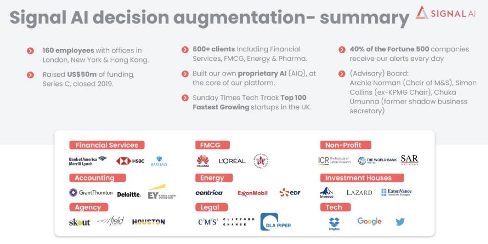 Signal AI pitch deck, cover slide