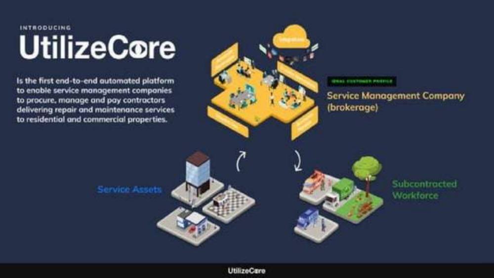 Ultilizecore pitch deck, cover slide