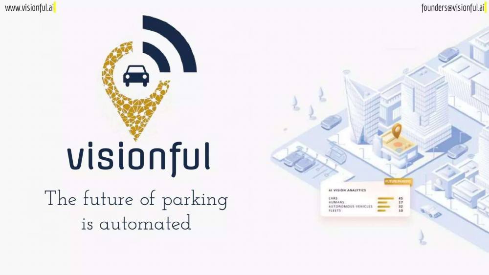 Visionful pitch deck, cover slide