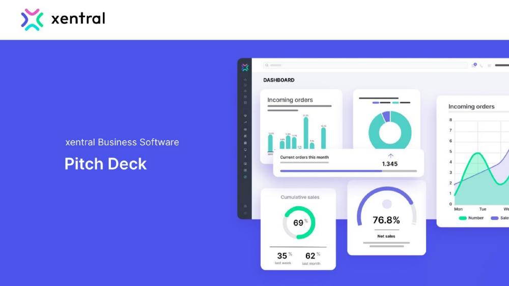 Xentral pitch deck, cover slide