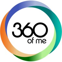 360ofme logo