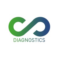 Loop Dx logo
