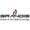 Grandis logo