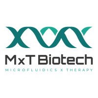 Mxt Biotech logo