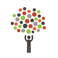 Kinderly logo