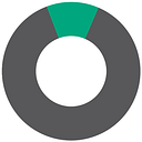 Cities for Financial Empowerment Fund logo