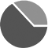 Concretene logo