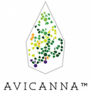 Avicanna logo
