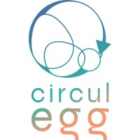 Circul'Egg logo