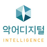 AKUODIGITAL logo
