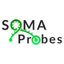 SOMAprobes logo