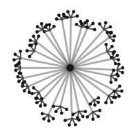 LTV.ai logo